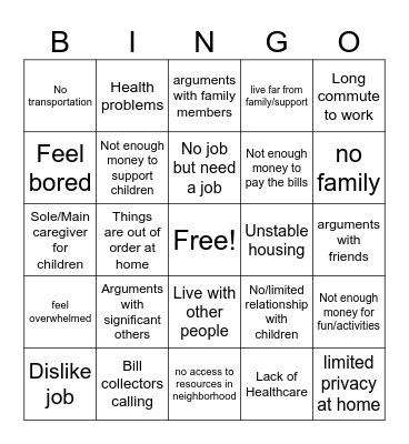 Risky Feelings/Stress Anxiety Bingo Card