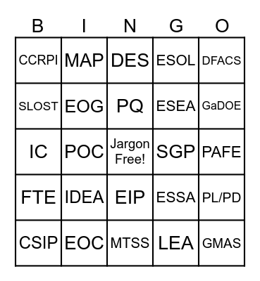 Educational Acronyms Bingo Card