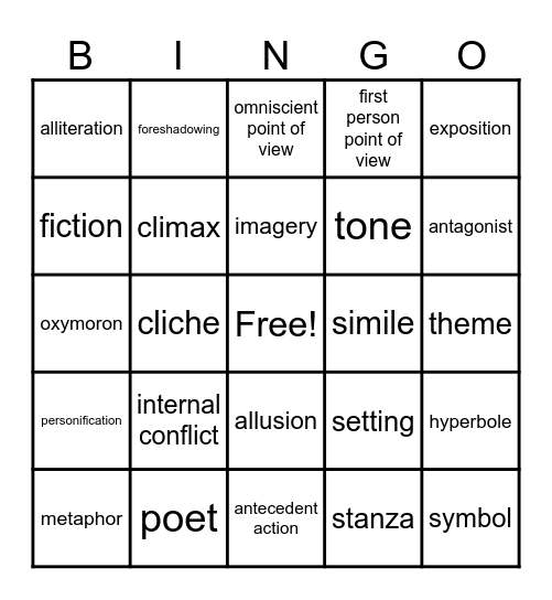 Eng. 20-2 Terminology Bingo Card