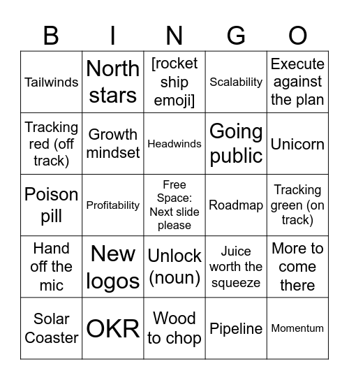 Buzzword Bingo Card