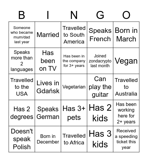 BINGO MIXER Bingo Card