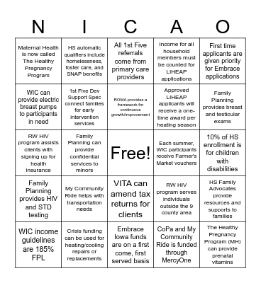 NICAO All-Agency Facts Bingo Card