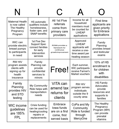 NICAO All-Agency Facts Bingo Card