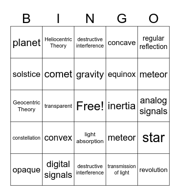 Final Exam Science Review Bingo Card