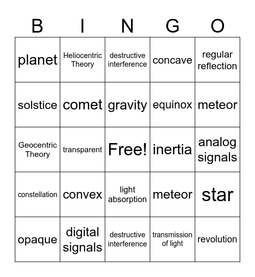 Final Exam Science Review Bingo Card