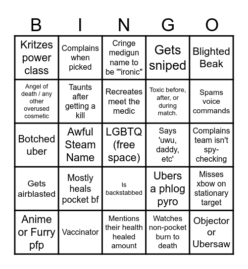 Medic Main TF2 Bingo Card