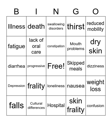 Malnutrition Dehydration and Dementia Bingo Card