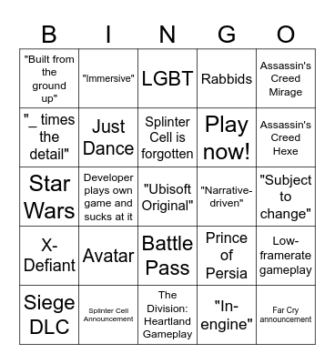 Ubisoft Forward Bingo Card