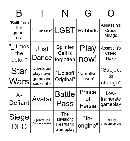 Ubisoft Forward Bingo Card