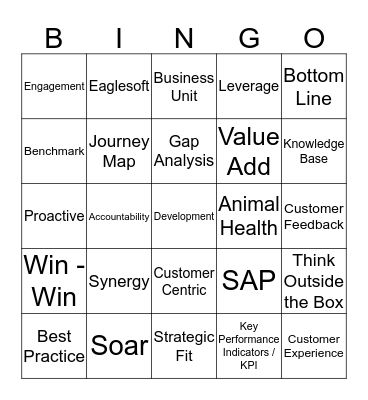 SWOT Bingo Card