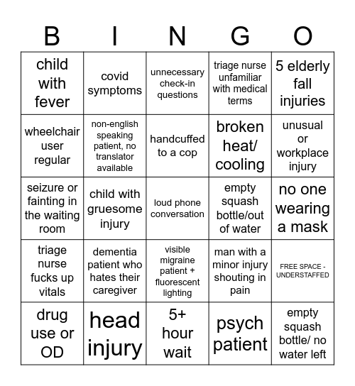 a&e bingo Card