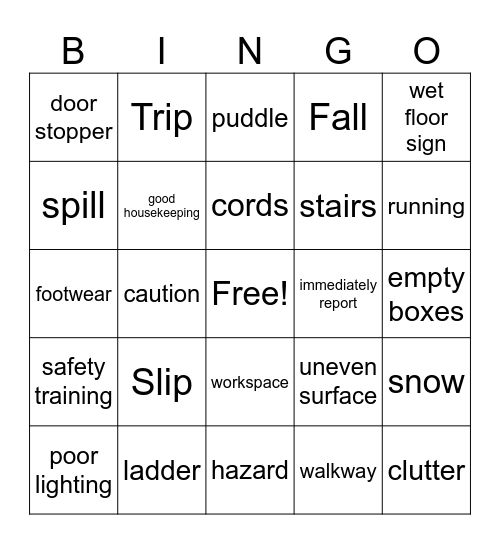 Slips, Trips, and Falls Bingo Card