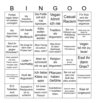 Veganes Bullshit Bingo Card