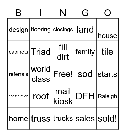 Division Meeting Bingo Card