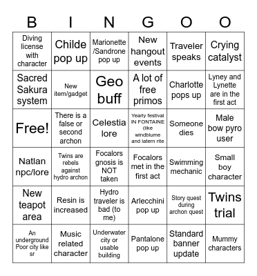 Fontaine until natlan Bingo Card