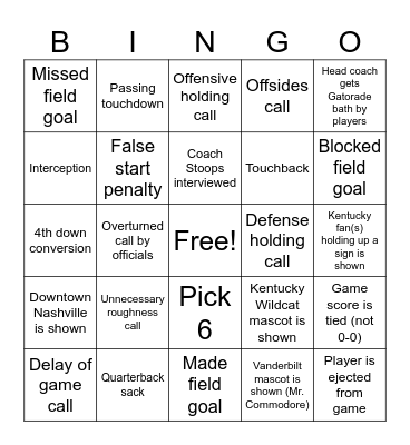 Kentucky Football Game Watch Bingo Card