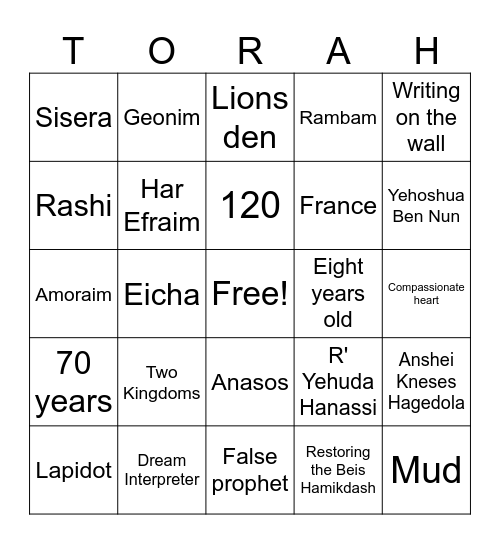 Torah Personalities Bingo Card