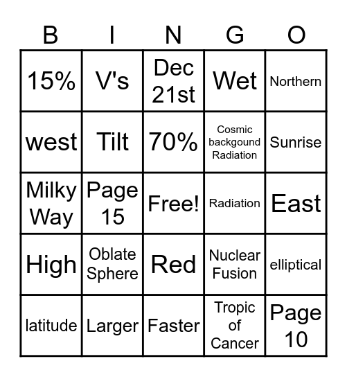 Earth Science Review 1 Bingo Card