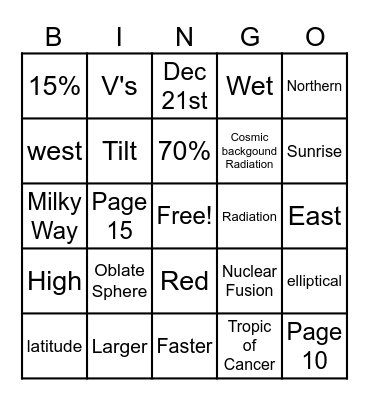 Earth Science Review 1 Bingo Card
