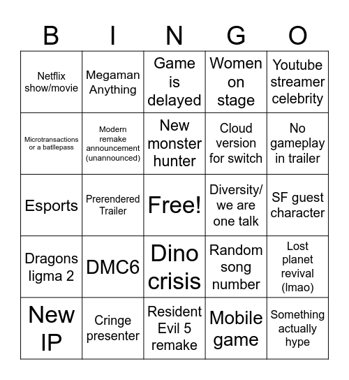 Crapcom presentation Bingo Card