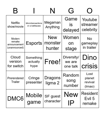 Crapcom presentation Bingo Card
