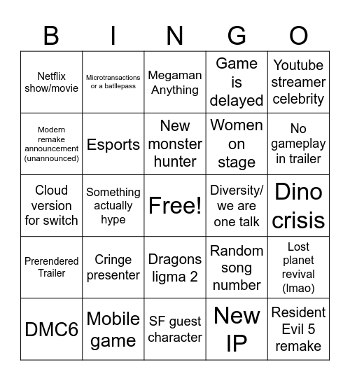 Crapcom presentation Bingo Card