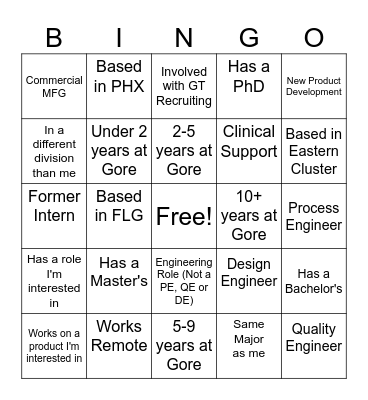 Networking Bingo Card