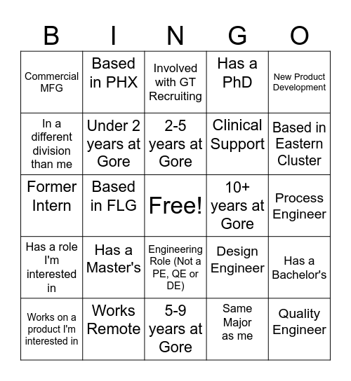 Networking Bingo Card