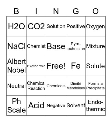 Kitchen Chemistry Review Bingo Card