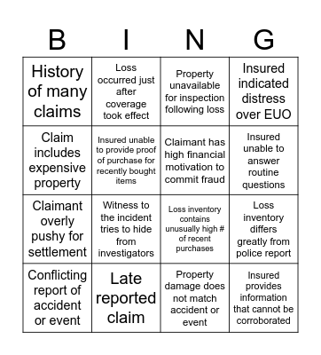 Red Flags Bingo Card
