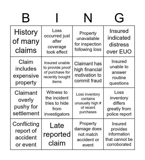 Red Flags Bingo Card