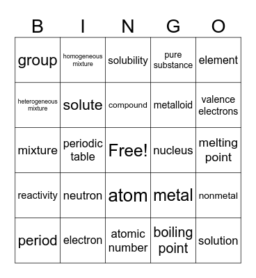 8.P.1.1 - 2 Bingo Card