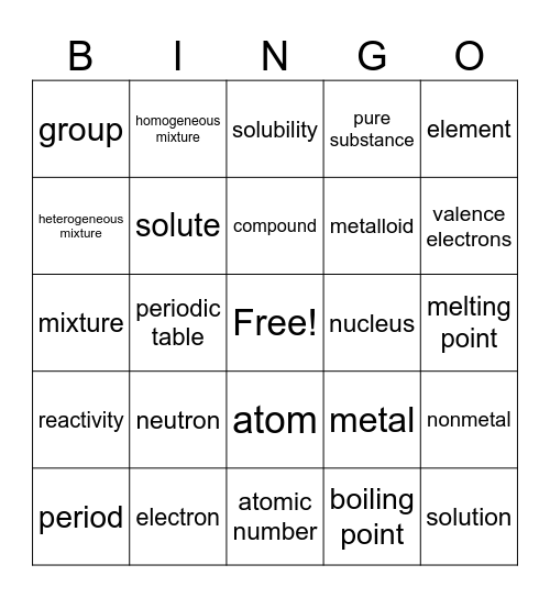 8.P.1.1 - 2 Bingo Card