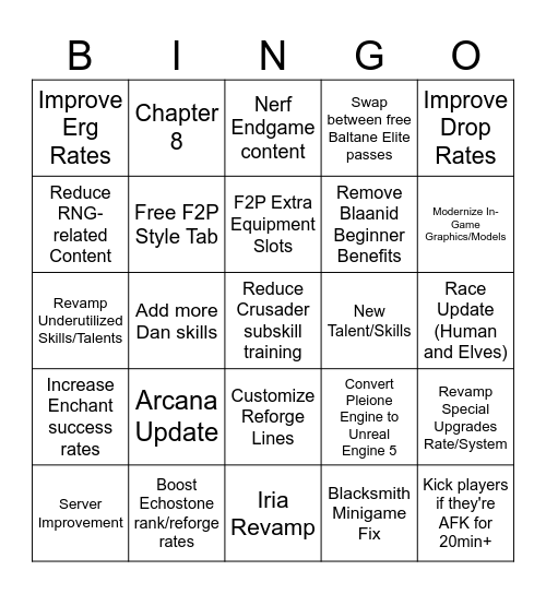 Fantasy Party Bingo Card