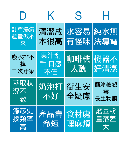 HORECA特別企劃 (一人飲品店) Bingo Card