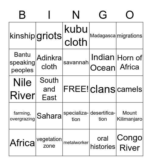 Ancient Africa-Section 1 Bingo Card