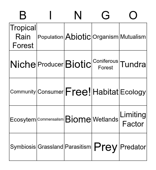 Ecology I Bingo Card