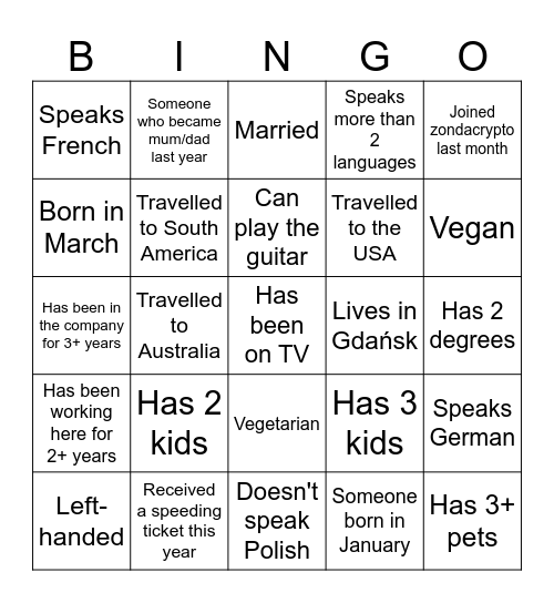 BINGO MIXER Bingo Card