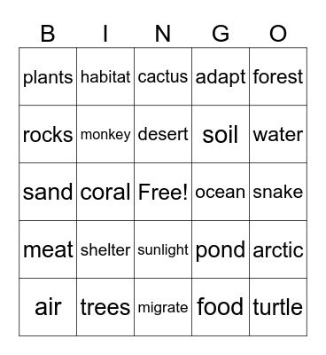 Habitats Bingo Card