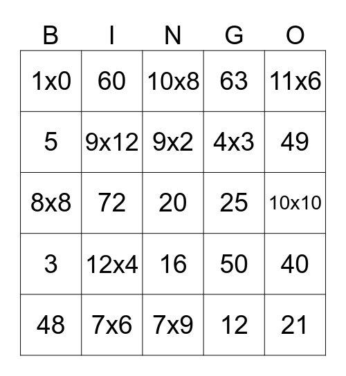 Multiplication Bingo Card