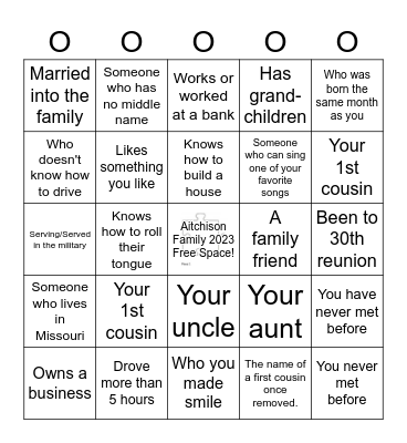 Aitchison Family Scavenger Hunt Bingo Card