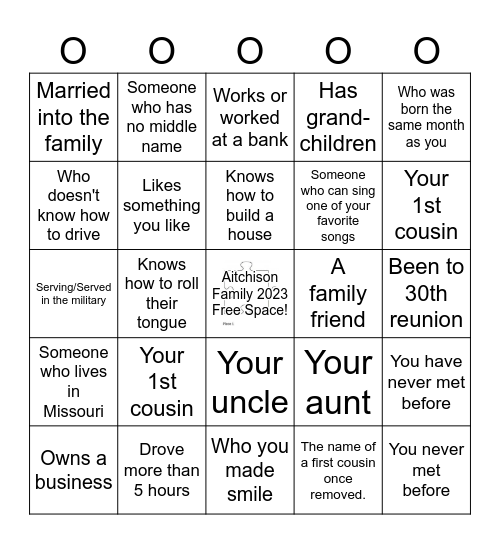 Aitchison Family Scavenger Hunt Bingo Card