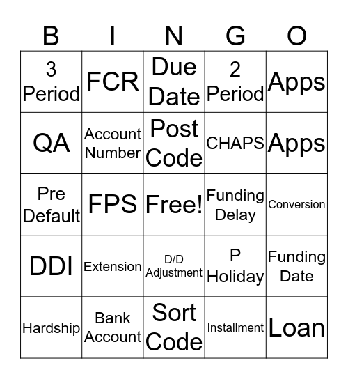 QQ/P2P Bingo Card