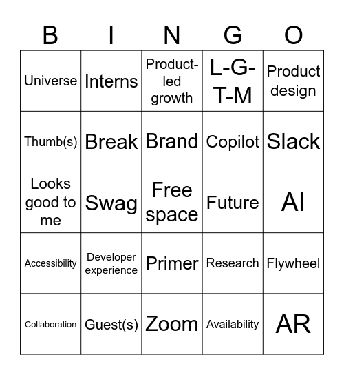 LGTM Bingo Card