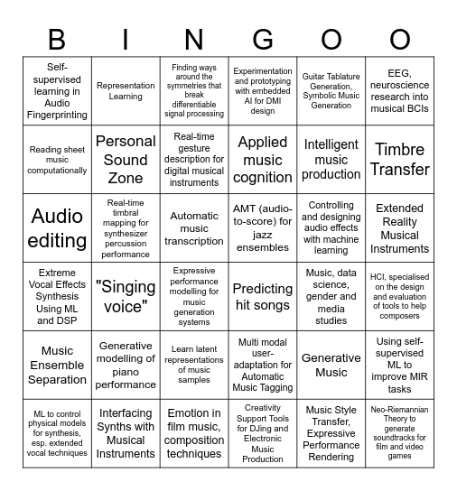 AIM Summer Retreat Bingo - Professional Bingo Card