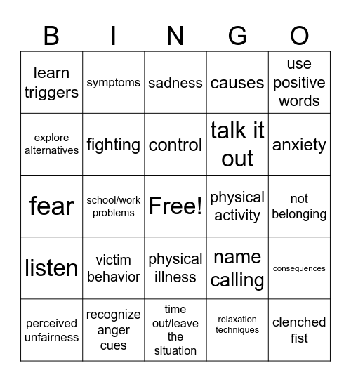 Anger Bingo Card