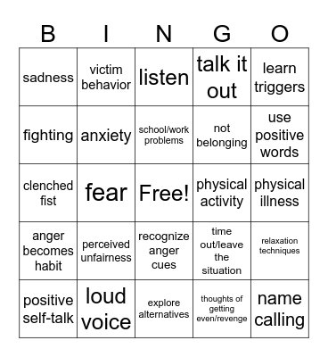 Anger Bingo Card