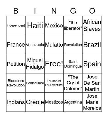 Latin America Bingo Card