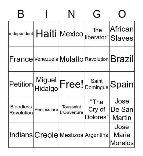 Latin America Bingo Card
