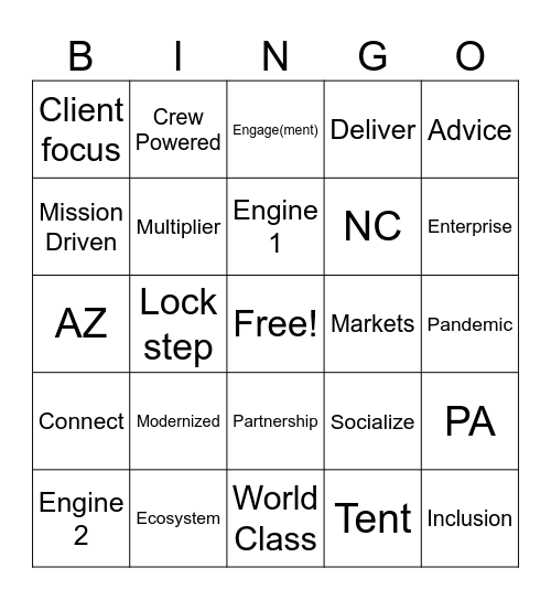 Buzzword bingo Card